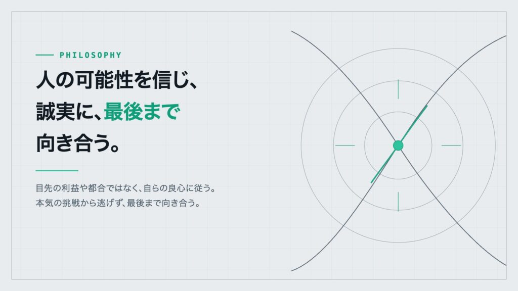 左右から来た二つの弧が一点で交わり、その先へ続いている図