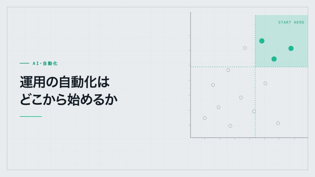 「運用の自動化はどこから始めるか」——工程がつながり循環するパイプラインの図