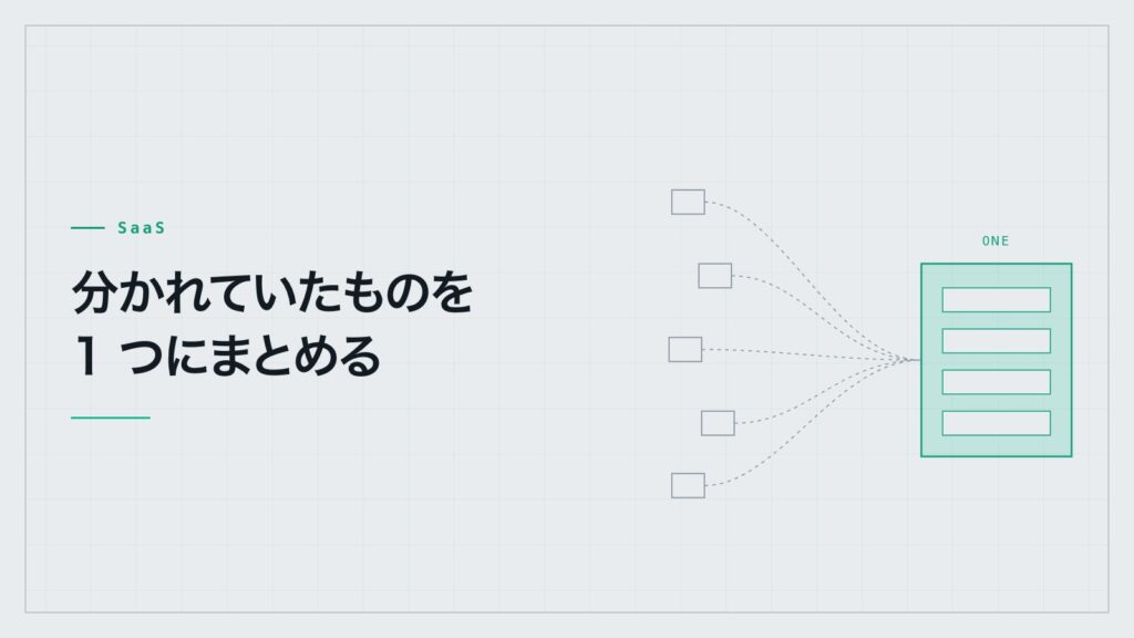 分かれていた複数のツールが1つの枠に集まることを示した図