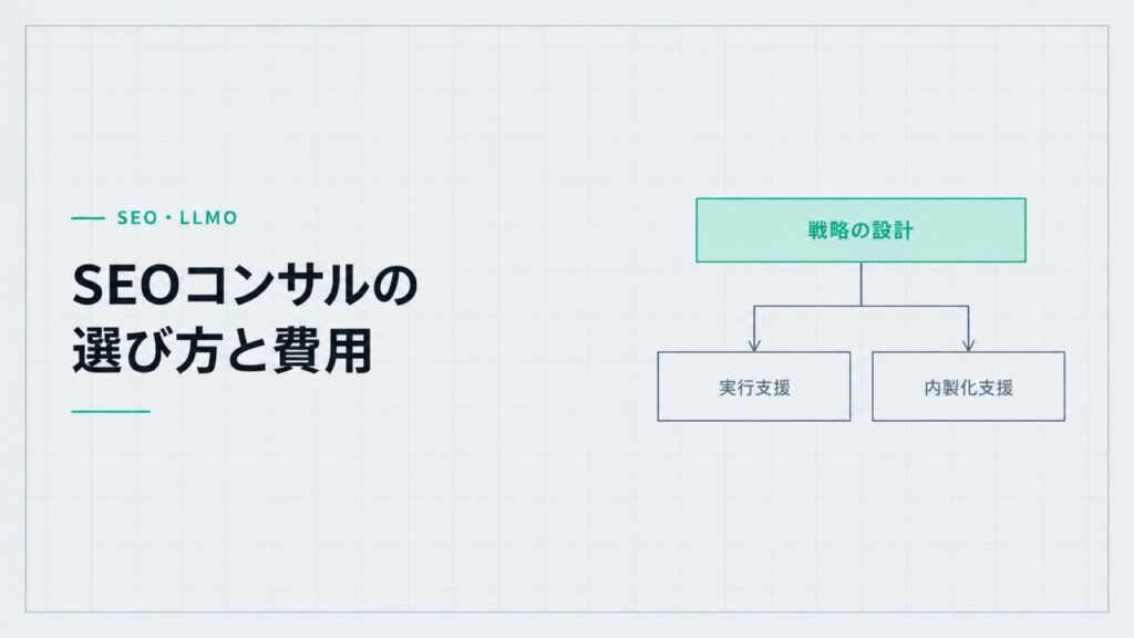 SEOコンサルの選び方と費用。戦略の設計から実行支援と内製化支援へ分かれる分岐図。