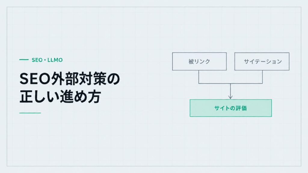 SEO外部対策の正しい進め方。被リンクとサイテーションがサイトの評価へ合流する図。